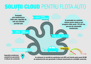 INFOGRAFIC YMENS