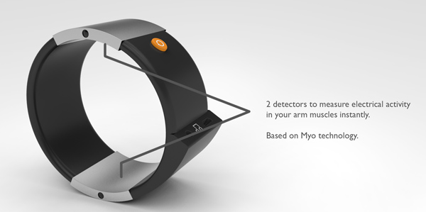 Chitara_invizibila_05