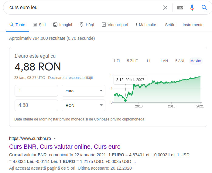 curs_eruo_ron curs euro ron